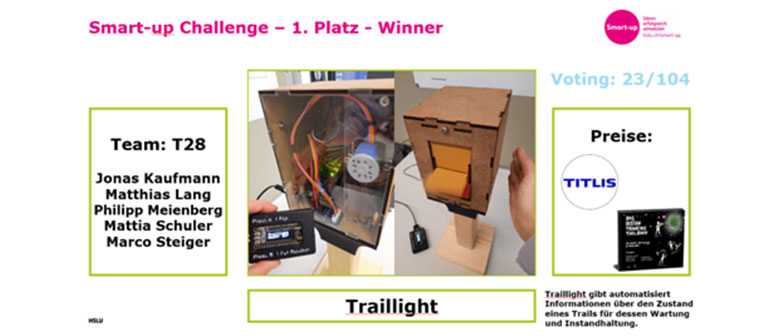 Grafik Smart-up Challenge: Gewinnerteam, Projekt und Preis